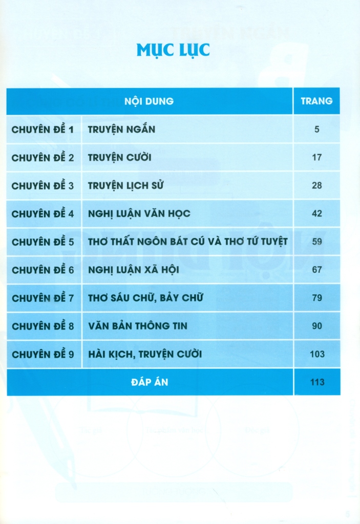 CỦNG CỐ VÀ ÔN LUYỆN NGỮ VĂN LỚP 8 (Biên soạn theo chương trình GDPT mới)